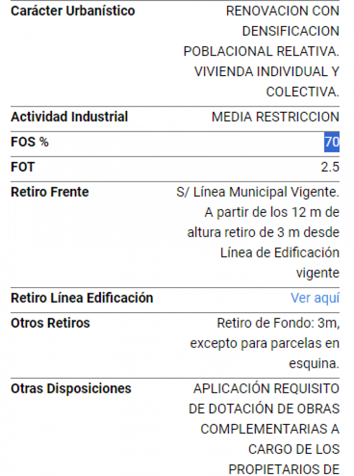 LOTE EN VENTA - ALTA CORDOBA